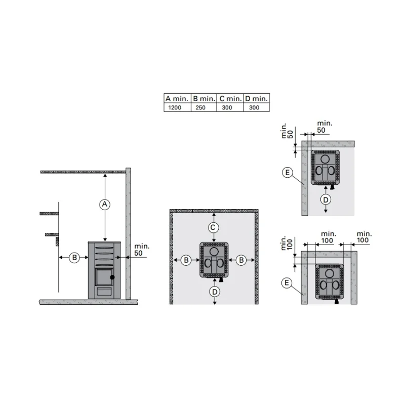 malkine-pirties-krosnele-harvia-m3-wkm3-800x800-jpg